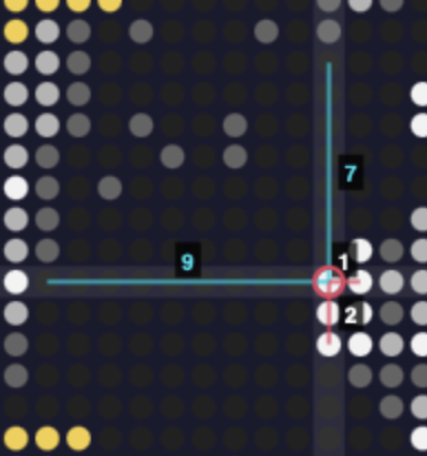 Cyan lines showing adjacent block distances
